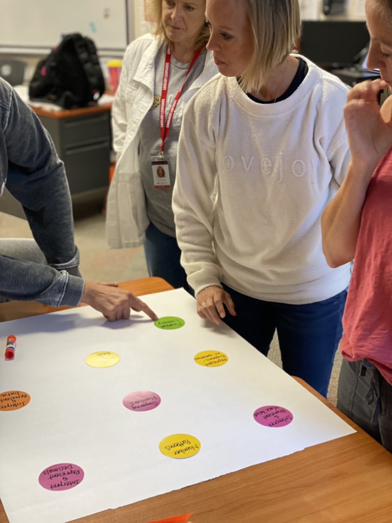 4th grade is building their big ideas in math! #learninginlovejoy #lojomath