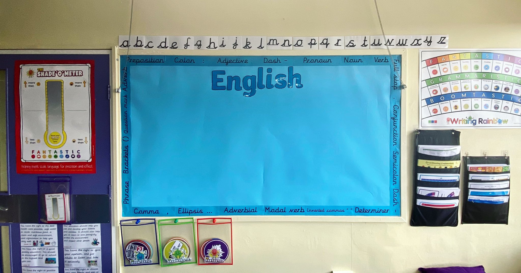 Jane Considine on Twitter "A working wall that scaffolds thinking