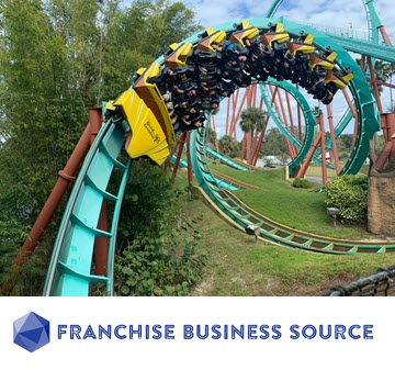 New Blog Post UP!

The Wild Ride Into Business Ownership...
THAT "Make vs Buy" Question I'm Never Prepared For...

Finish The Story Here: zcu.io/GpVf

#success #franchisesrock #business #entrepreneurship #makevsbuy x.com/messages/compo…