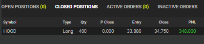 Low_Float_Stock's tweet photo. #HOOD Robinhood, provided 348+ green day #Daytrader #Alwayslearning #Stonks #Stocks #Datrading #Trading https://t.co/3Eyf1pl3vu