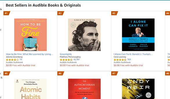 kristenmeinzer's tweet photo. Hot damn! Look at the number one title on @audible_com right now! It's #HowToBeFine by me & @JolentaG! We're on sale today, so grab us while we're hot! https://t.co/kbnxuhQYFT
