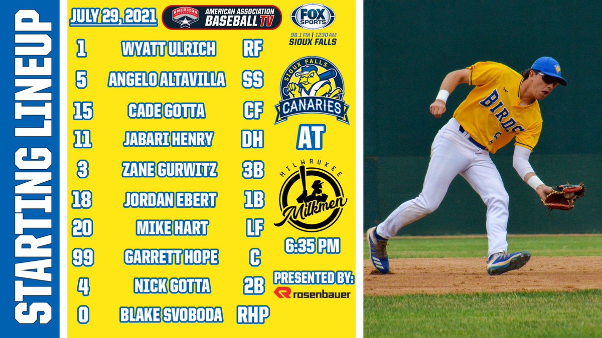 Hartford-Humboldt Wood Ducks (@hwoodducks) on Twitter photo Looks like our guy <a href="/SvobodaBlake/">Blake Svoboda</a> gets his first start for the <a href="/canaries/">Sioux Falls Canaries</a>!! 🦆 🤝 🐤 Looks like our guy <a href="/SvobodaBlake/">Blake Svoboda</a> gets his first start for the <a href="/canaries/">Sioux Falls Canaries</a>!! 🦆 🤝 🐤