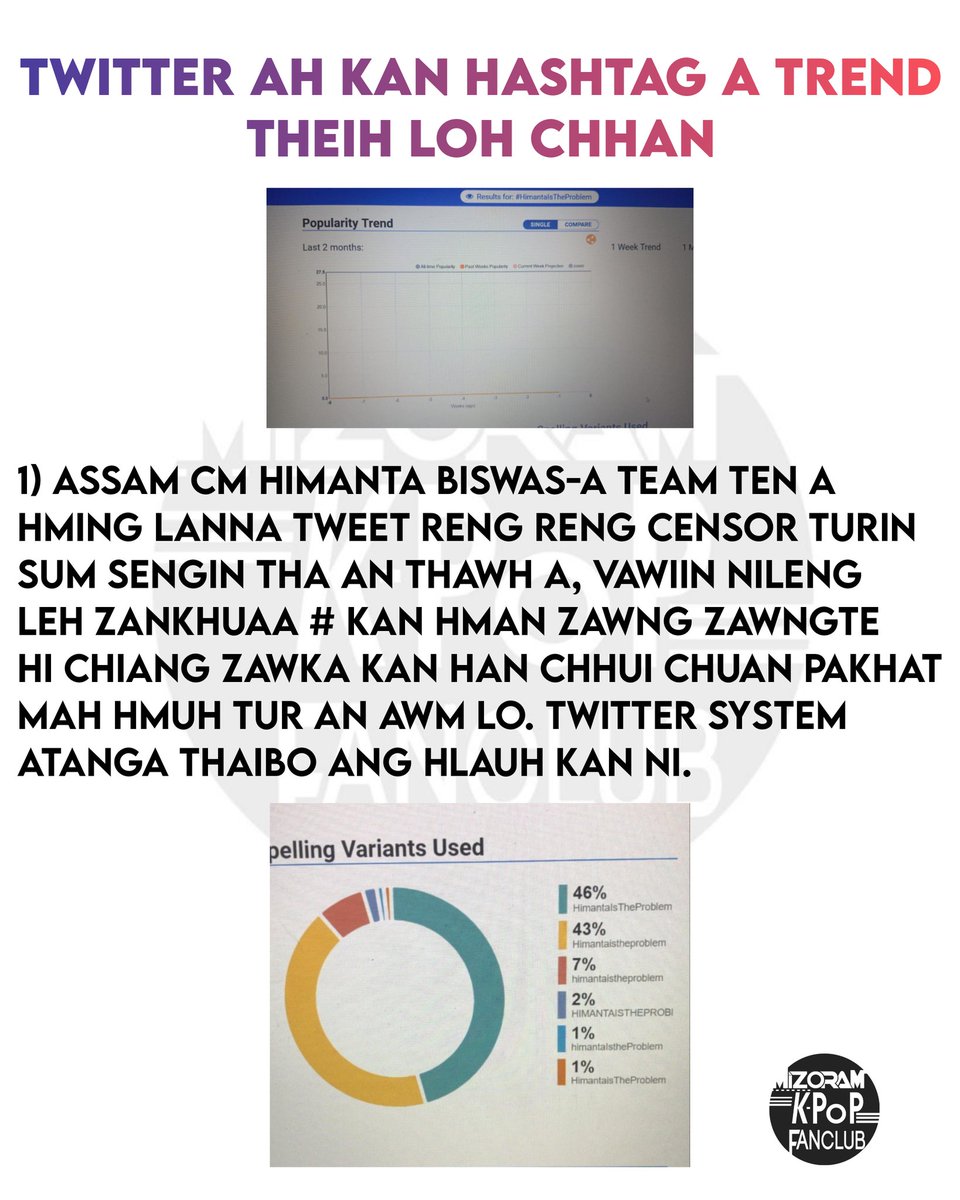 mkfc_official's tweet photo. Zanin la laah hashtag thar rawn chhawpchhuah a ni dawn a. Mipuite kan thu lo ngaichang turin kan in chah vek e.
#HimantaIsTheProblem
#ShameOnHimantaBiswa
#WeStandWithMizoramMP https://t.co/LvE94EgDwp