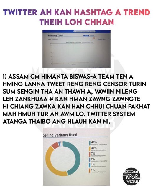 RenthleiXoa's tweet photo. Kan hastag trend theihloh chhan🤦‍♂️🤦‍♂️ https://t.co/9pvrXF9OJ8