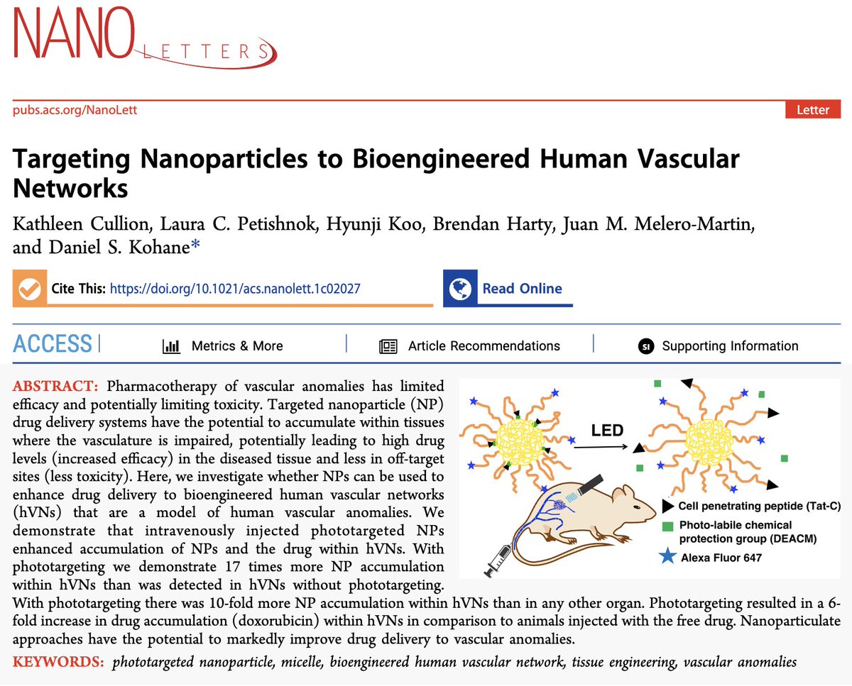 Juan Melero-Martin (@meleromartinlab) on Twitter photo Check out this exciting new <a href="/NanoLetters/">Nano Letters</a> paper from Kohane’s lab <a href="/BostonChildrens/">Boston Children's</a> <a href="/harvardmed/">Harvard Medical School</a>. Targeting Nanoparticles to Bioengineered Human Vascular Networks!
pubs.acs.org/doi/10.1021/ac… Check out this exciting new <a href="/NanoLetters/">Nano Letters</a> paper from Kohane’s lab <a href="/BostonChildrens/">Boston Children's</a> <a href="/harvardmed/">Harvard Medical School</a>. Targeting Nanoparticles to Bioengineered Human Vascular Networks!
pubs.acs.org/doi/10.1021/ac…