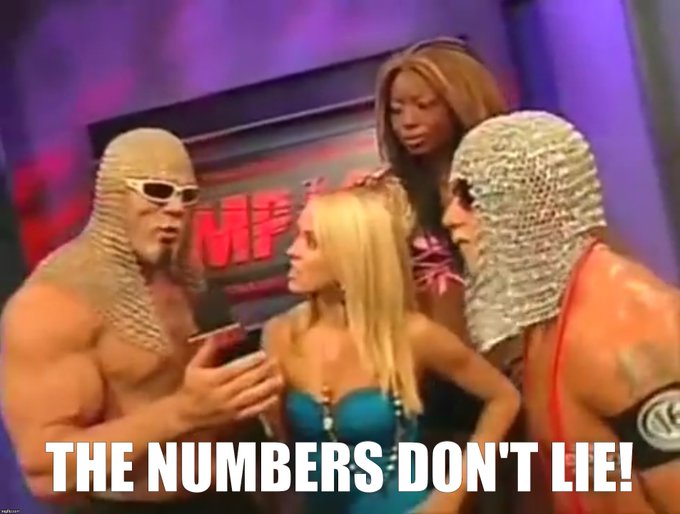Happy Birthday to the greatest mathematician of our time, Scott Steiner 