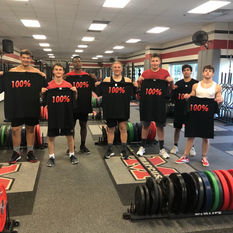 Performance Course tweet media