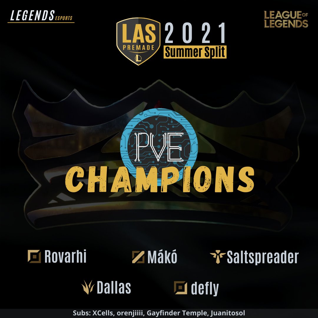 EsportsPve's tweet photo. After the 3-0 Finals Victory last night our boys are BACK 2 BACK @legends__gg LAS Champions!
We are super proud of the team and looking forward to participating in LRS this next split AS WELL as possibly LAS too! Stay tuned!
#LeagueOfLegends #PveWin #Legends https://t.co/t7j25M9XhT