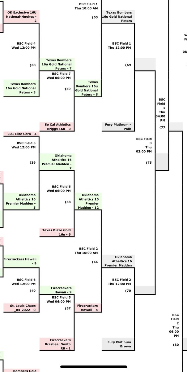 Fury Platinum Polk tweet media