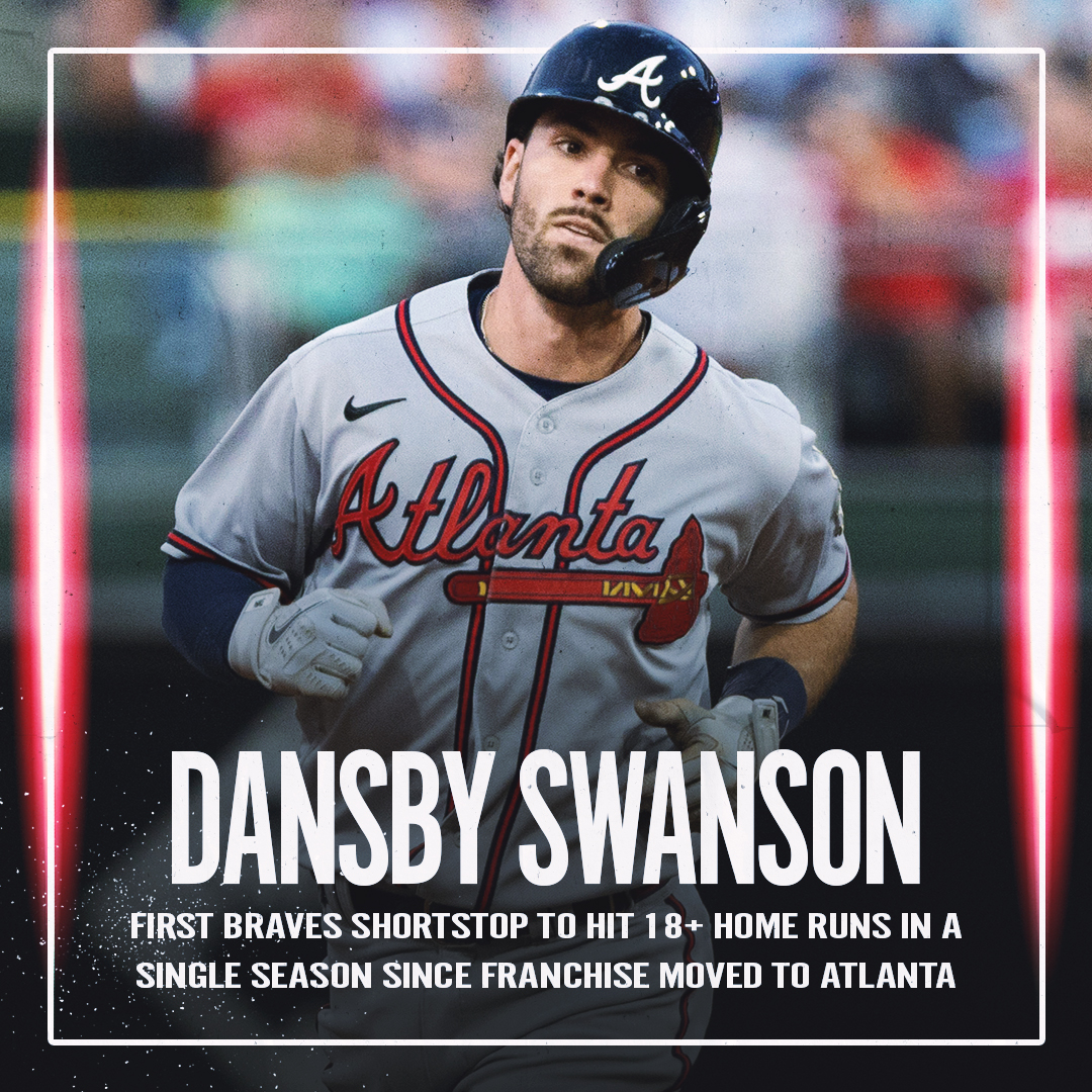 Bally Sports: Braves on X: Dansby Swanson is on pace to break Denis  Menke's @Braves franchise record for single-season home runs by a shortstop  (20 HR, 1964 season).  / X