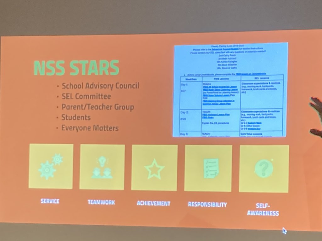 MGeoghegan22's tweet photo. Thank you @STARSofNorthSt for an excellent presentation with tremendous resources and ideas to make SEL a core part of what we do in our schools. #GreatJob #MSAASI21 https://t.co/gHTGvYaYpd