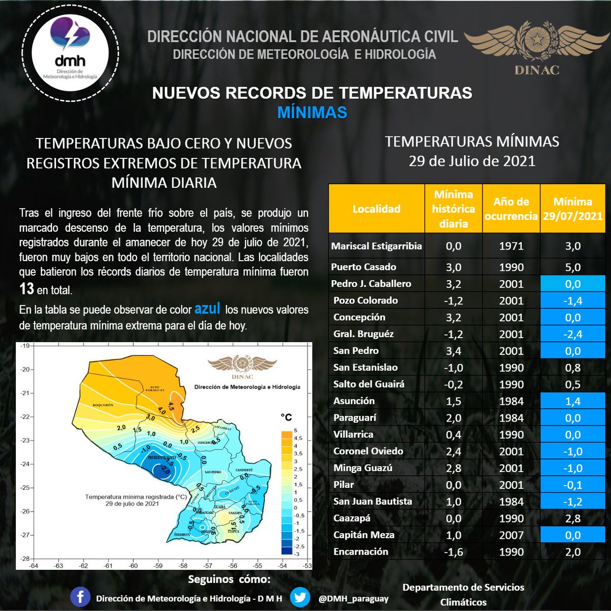 南米パラグアイに行こう Tanakapy ট ইট র
