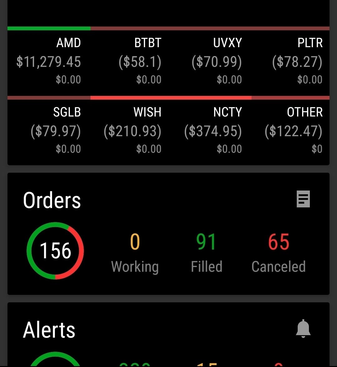 TradeThePattern 📊 tweet media