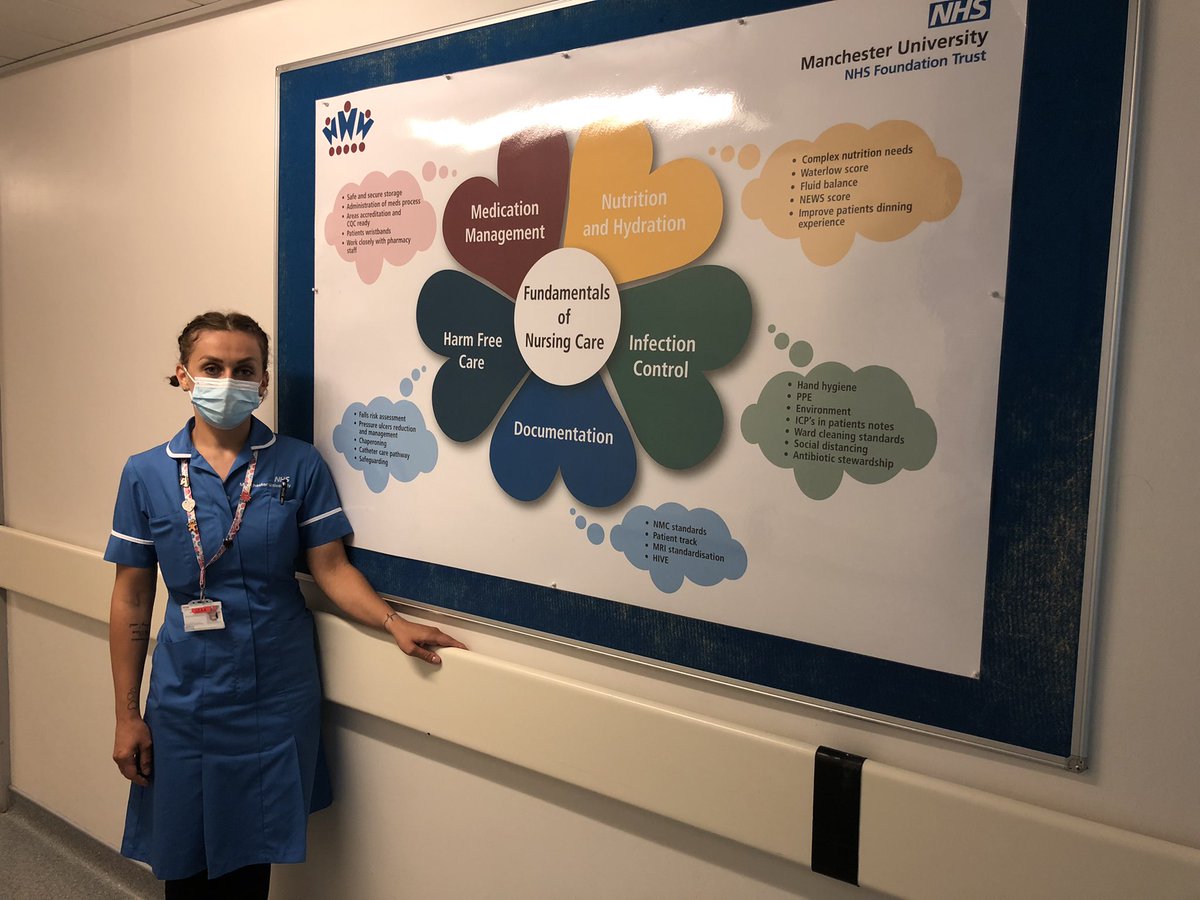 Our fantastic Fundamentals of care board designed by Sister Lejla. Always ensuring our patients are safe and ensuring all their needs are met. @MRI_ED @MFT_MRI