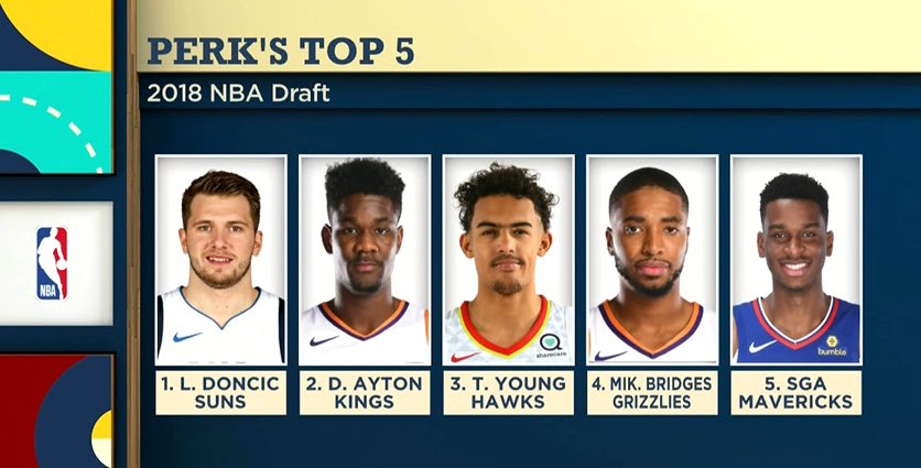 NBACentral tweet media