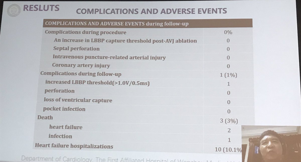 gautamsand's tweet image. The relentless @MdHuang presents his data on HBP/LBBAP in AVN ablation. 
*90% HBP success vs. 100% LBBAP
** Equivalent effect (none) on LVEF
***23 patients switched from HBP to LBBAP for LBBB
****Very low complication rate. 
#HRS2021 #EPeeps @EPeeps_Bot