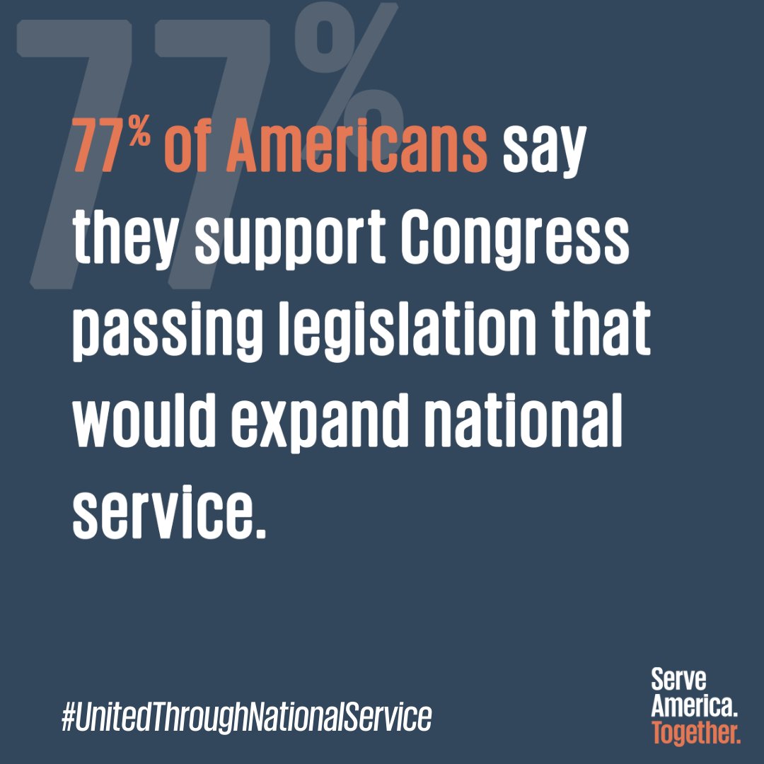 Move4America's tweet photo. 77% of Americans say they support Congress passing legislation that would expand #nationalservice. National service can heal divides and bring the country together #UnitedThroughNaitonalService https://t.co/BU4ZqJNVJ5 https://t.co/chyrTDmngo