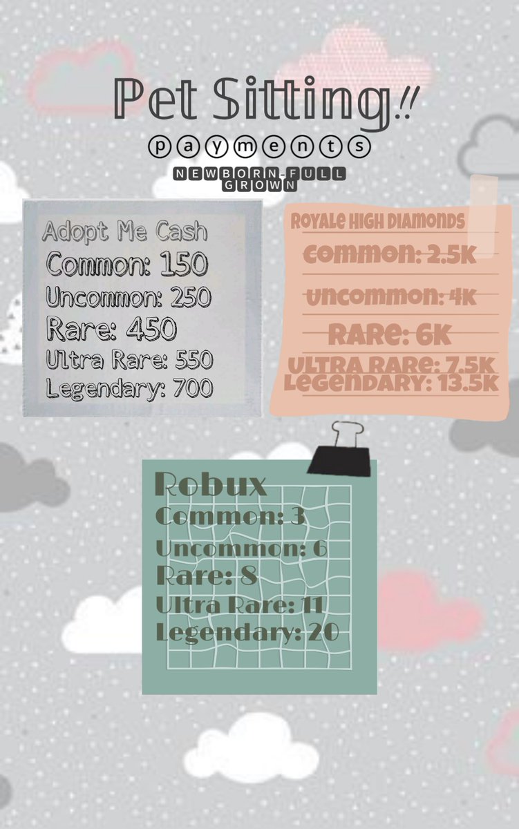 ReginaBlanck's tweet image. Doing Petsitting in Adopt Me for rhd, robux, amc

Dm or comment if interested!

Kw: Age up full grown Pet sitting Petsitter pet sitter pet sit

Tags: #adoptmepetsitting #adoptmepetaging #adoptmeaging #adoptmetrading #adoptme #adoptmetradings #Adoptmetrade  #adoptmepetsit #adoptme