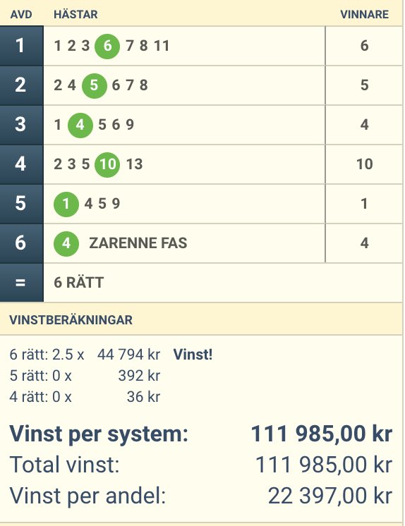 Travklubben.se tweet media