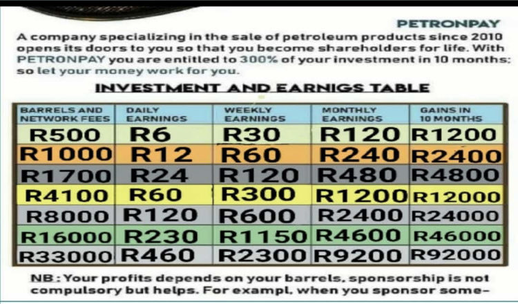 DampiesRca's tweet photo. https://t.co/M5o8DXE9c0      Join using my link sign up with a minimum of R500 and start earning a passive income of R6 a day. Just ask me how https://t.co/0rA9eTzQJv