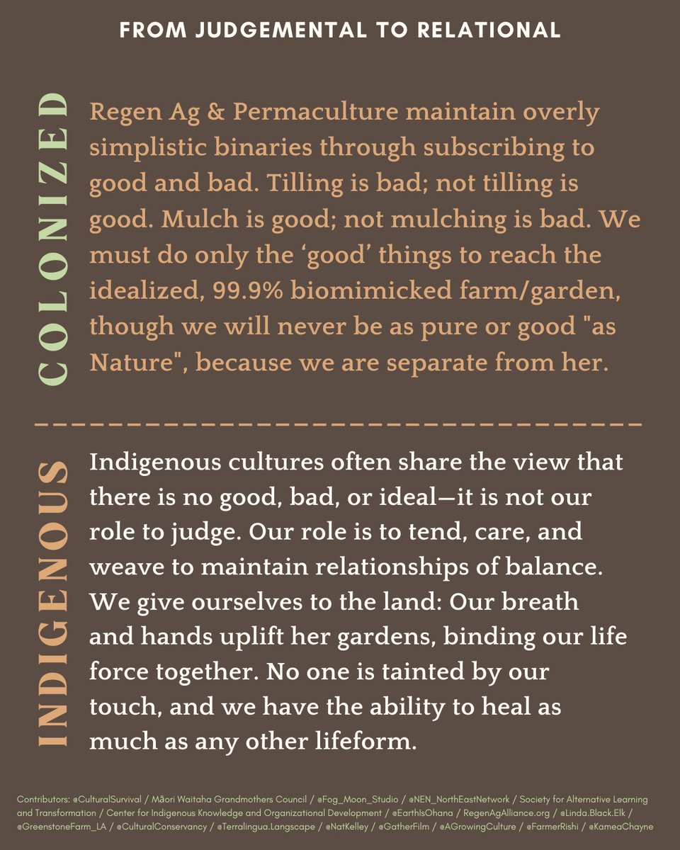 BryonySands's tweet photo. This is an incredibly important conversation. Recognising that indigenous worldviews are the bedrocks from which regenerative agricultural practices arise.
The path to healing lies in challenging human exceptionalism.
#WhitewashedHope
https://t.co/b9HzfMpvSJ https://t.co/BqlssYmNC4