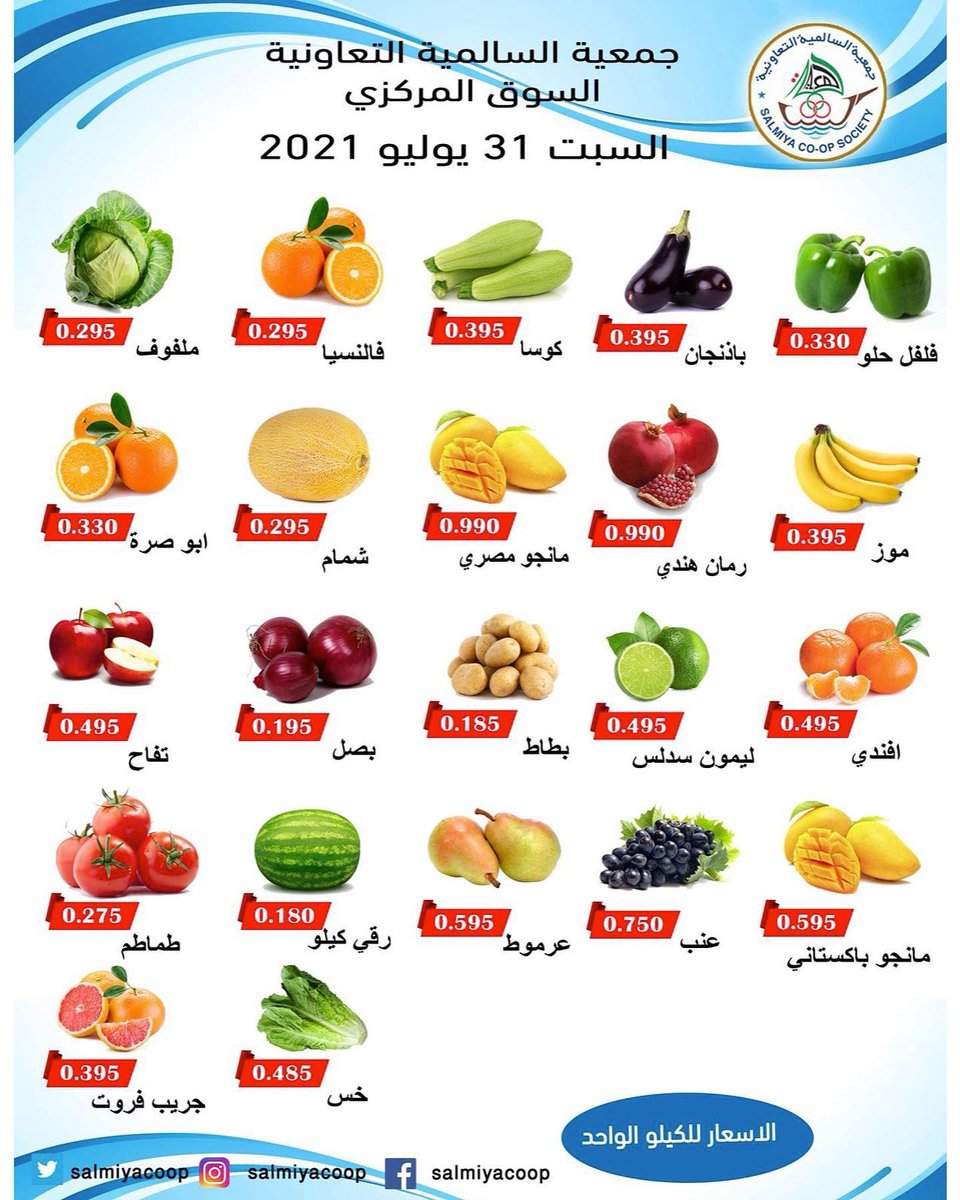 Buah buahan dalam bahasa arab tahun 5