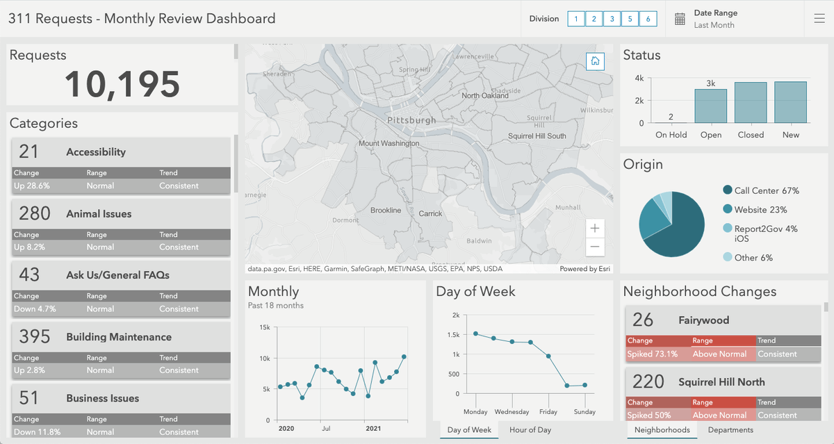 igreensmith's tweet photo. ArcGIS Dashboards 101

https://t.co/knxbfrsUPF

#Esri #ArcGIS #Education #HigherEd #K12 #Strategy #geography #literacy #campus #campusoperations #facilities #facilitiesmanagement https://t.co/yYwxthr9kh