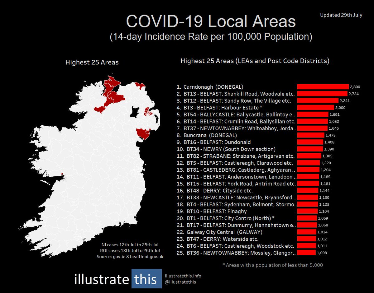 illustrate this tweet media