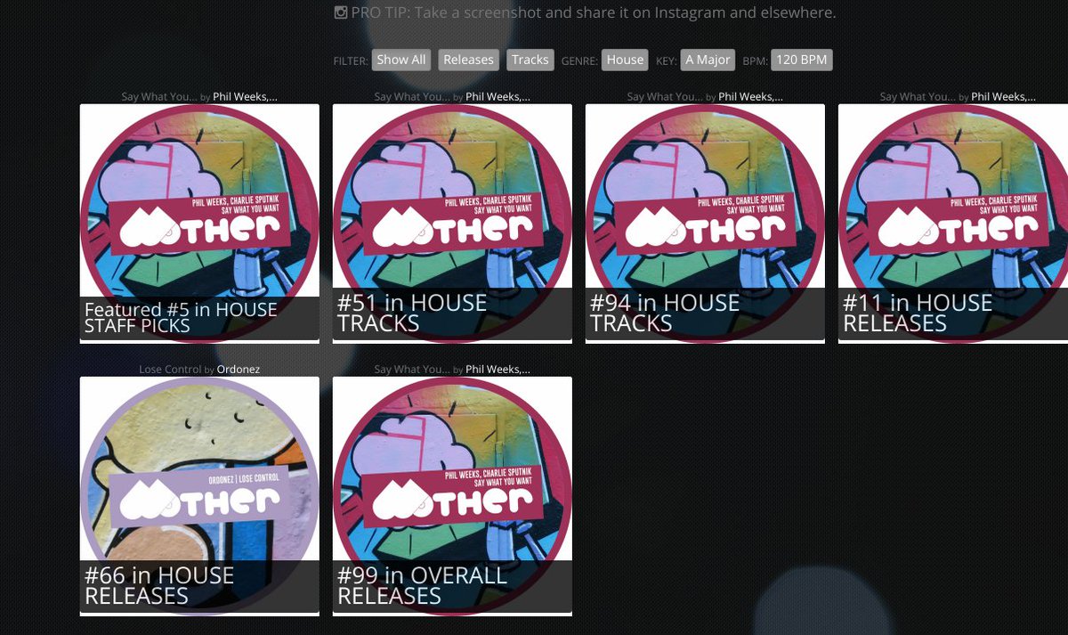 @mother_rec is CHARTED 5x @ Beatport. BIGUP to Phil Weeks, Charlie Sputnik README beattracker.com/label/mother-r…