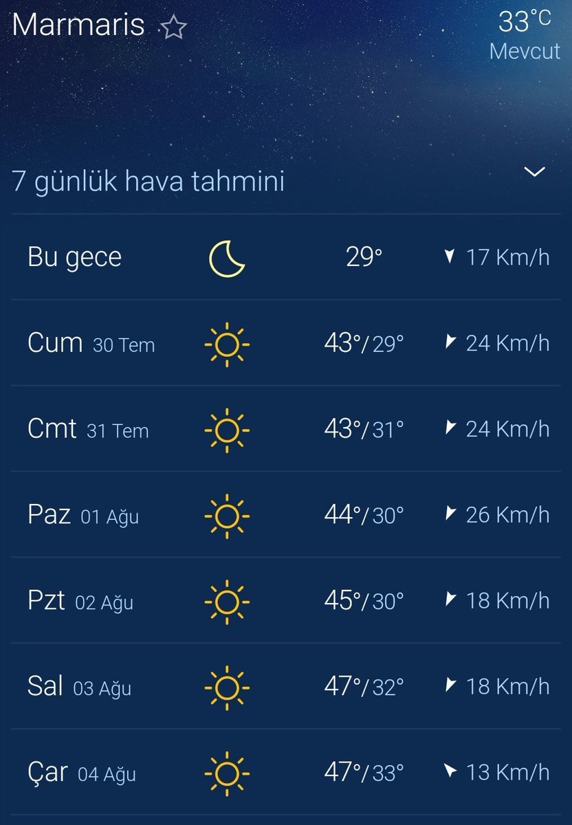 Bu yangınlar tüm ormanlar yanıp bitene kadar bitmez, önümüzdeki günlerde hava daha sıcak ve rüzgarlı olacak. Çaresizce beklemekten başka yapacak birşey yok. 😢 #TürkiyeYanıyor