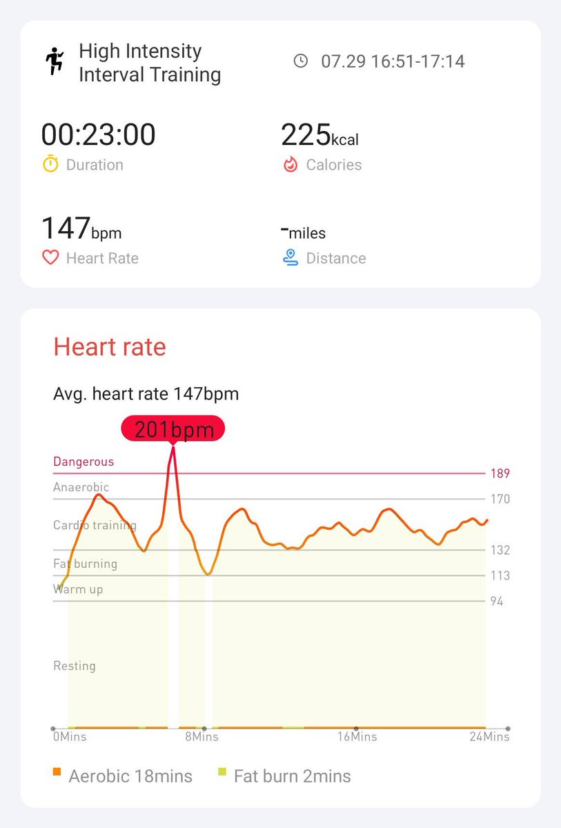 Day 7!  
#hiitchallengewithTicWatchE3 
<a href="/Mobvoi_Official/">Mobvoi_Official</a>