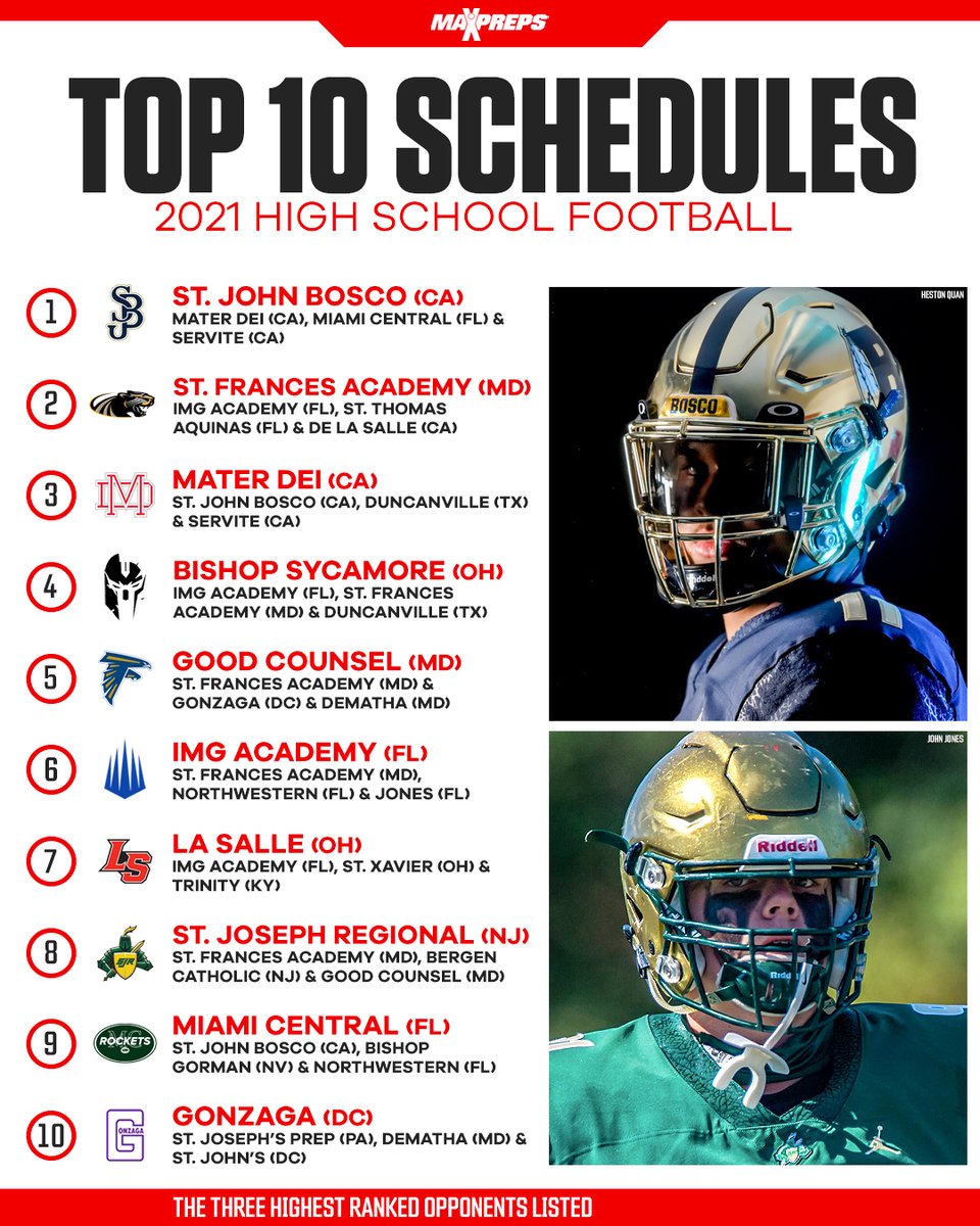Ten toughest schedules for 2021 high school football season. 😤 ✍️: maxpreps.com/news/JmD9-6o_L…