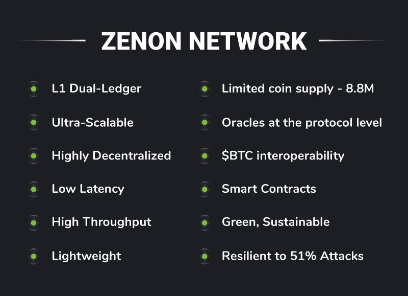 Call_Of_Akita's tweet photo. @IcedKnife @Zenon_Network , $ZNN didn't disappear like others persons mentioned so many times.This project is evolving so fast, right now at stage testnet somebody in #Holland accepted as a payment method at his store https://t.co/qJFCCpIKkr