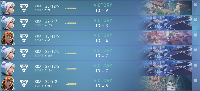 Siema, przechodzimy dalej w dreamhack🤠