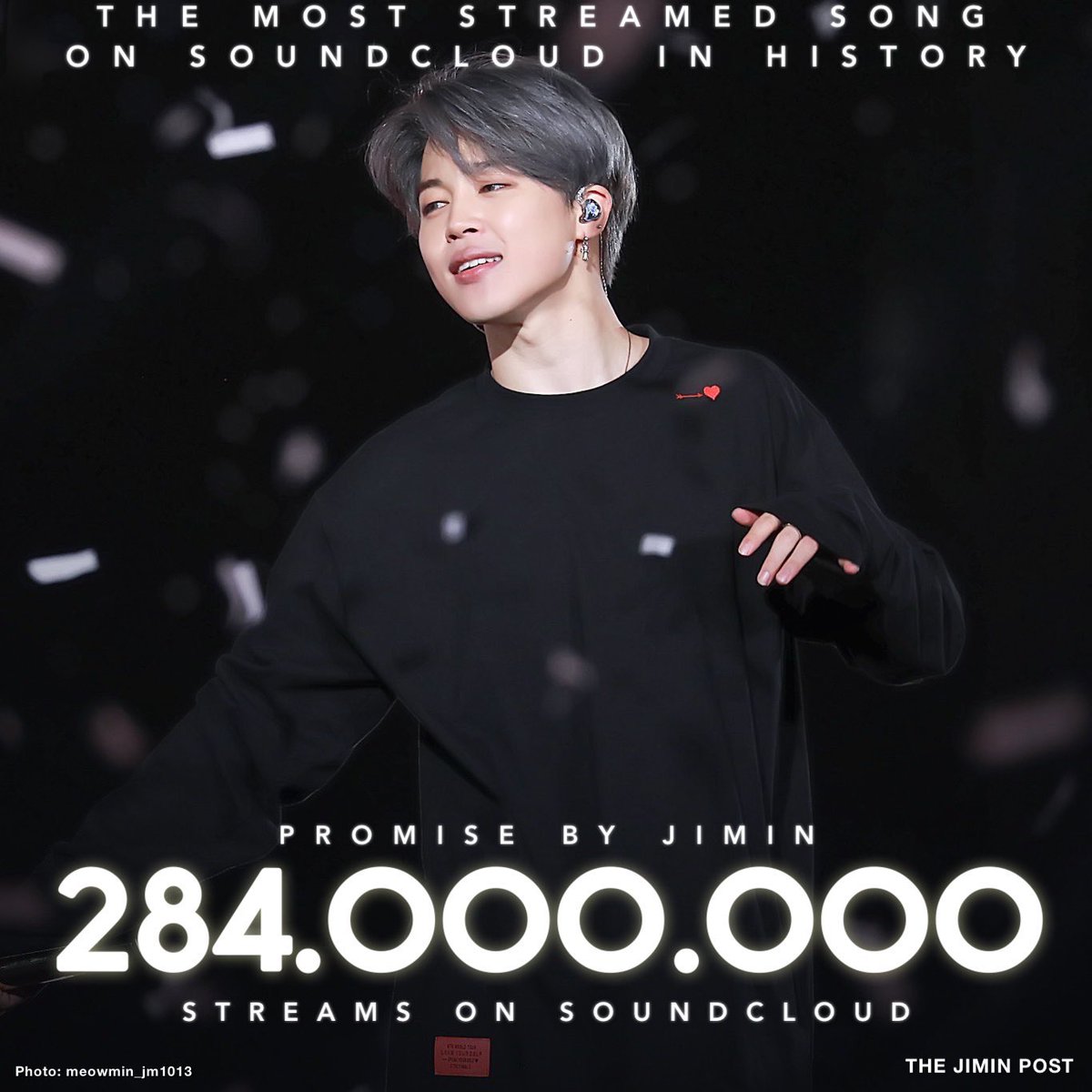 thejiminpost's tweet photo. INFO • "Promise" by Jimin has surpassed 284 Million streams on SoundCloud. 

The song extends its record as the most streamed song on the platform in history.

Congratulations Jimin! https://t.co/XwpigFJPvS