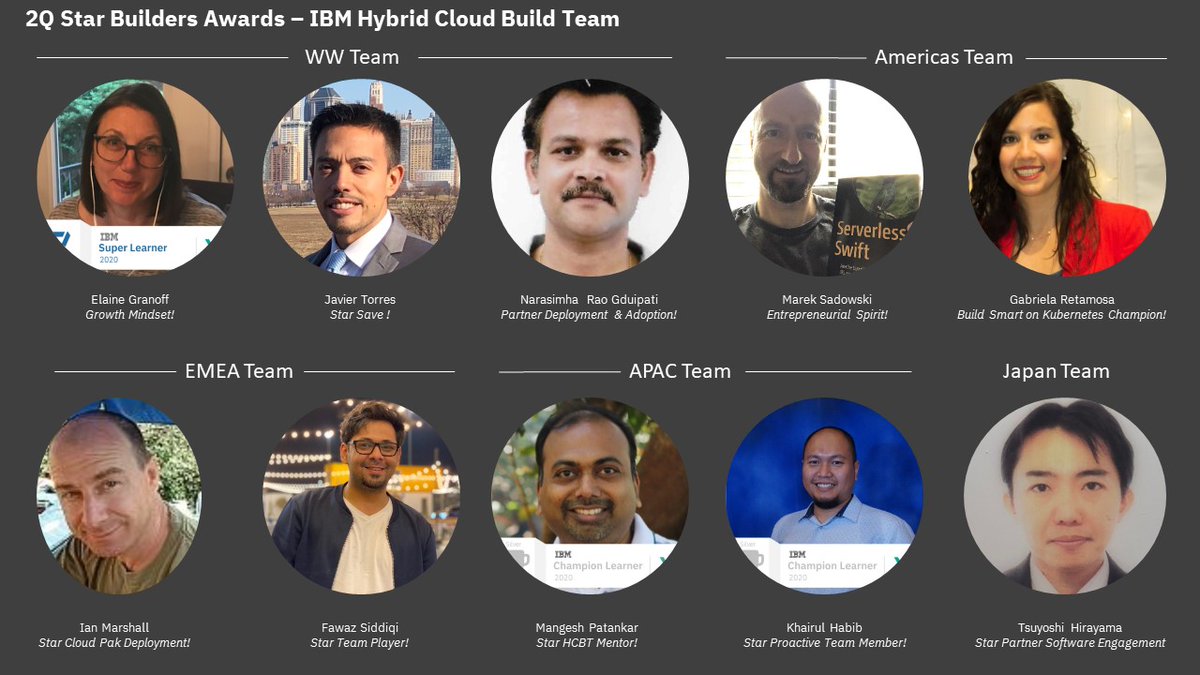 Congratulations @IBM #hybridcloud #build team 2Q Star Builders Award Winners! Thanks for a strong second quarter, delivering excellent results in #ecosystem #partner engagement and #hybridcloud & #ai adoption!! @rwlord @wtejada223