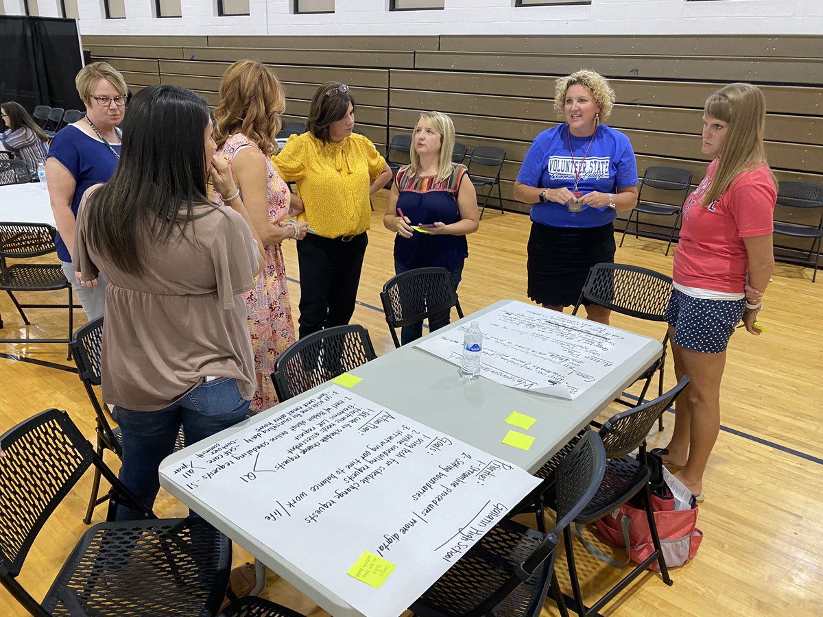 #sumnercounselors are the BEST counselors! Collaboration, time to connect and refresh, and prep for our students next week! We are ready! @co_sumner <a href="/pl_scs/">Sumner County Schools Professional Learning</a> #schoolcounseling