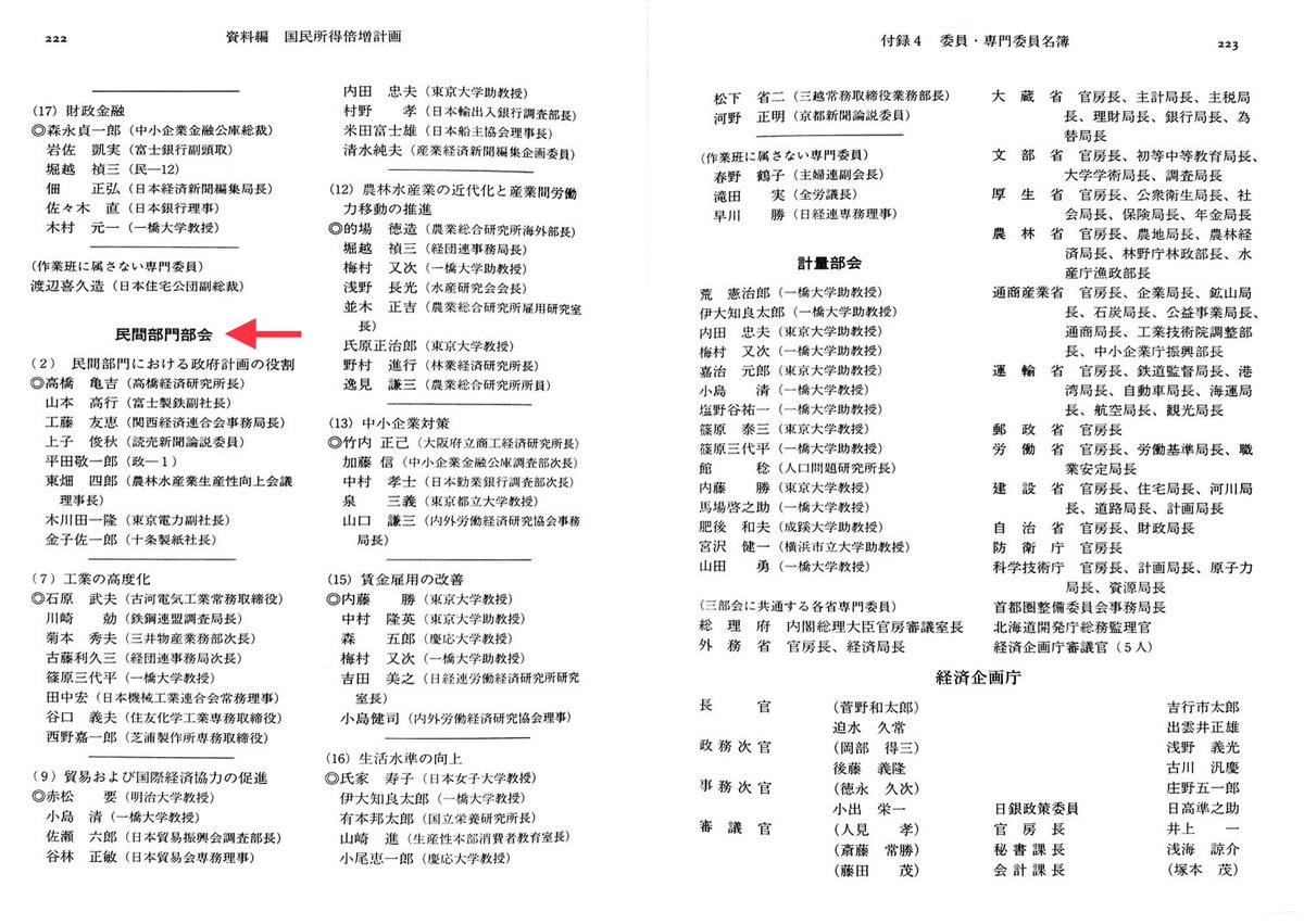 Simon Lee Is Probably Here S The List Of Committee Members T Co L9o3iiedmo Twitter Simon Lee Is Probably Here S The List Of Committee Members T Co L9o3iiedmo Twitter
