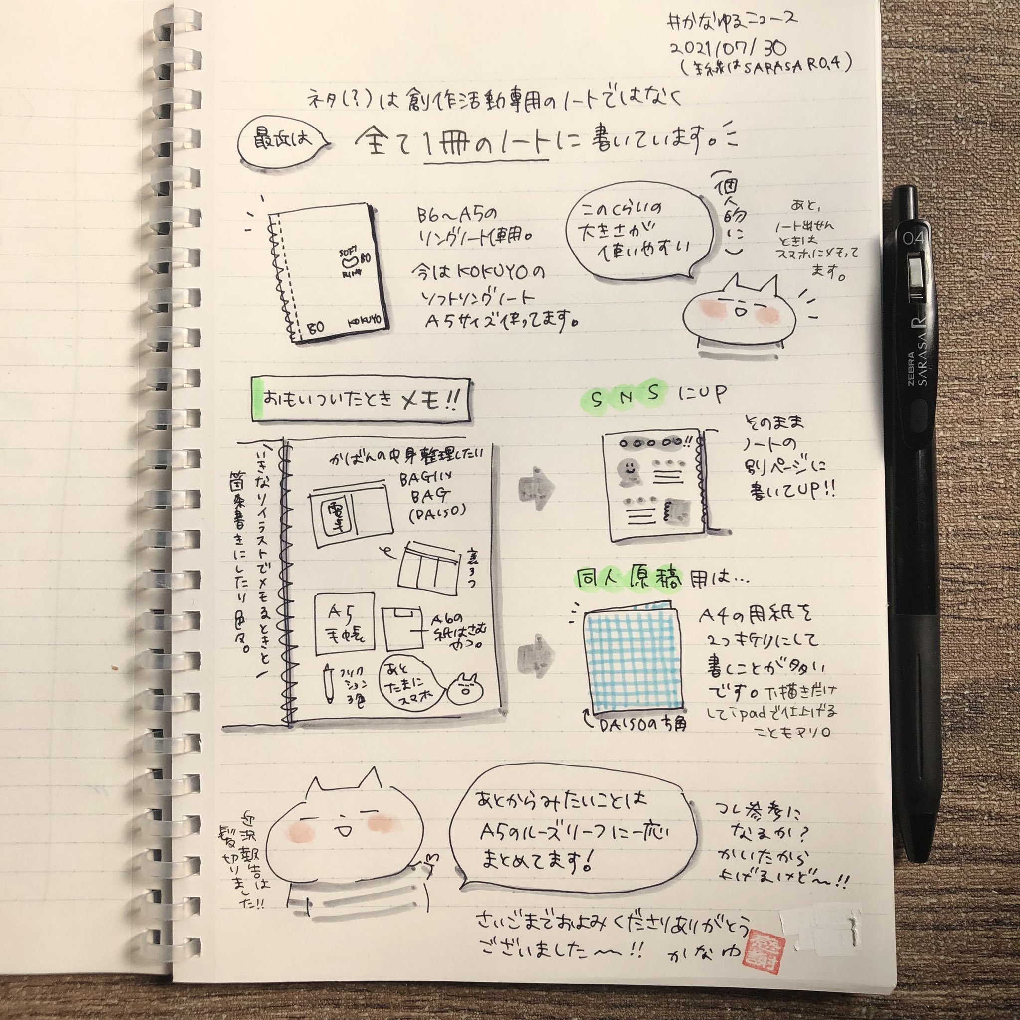 ネタ帳の書き方 Twitter Search Twitter