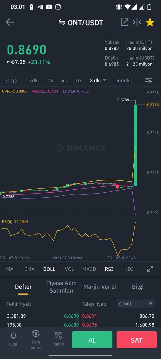 maninflames_py's tweet photo. @RealYoyowbu $ONT https://t.co/eJTLRfrdiA