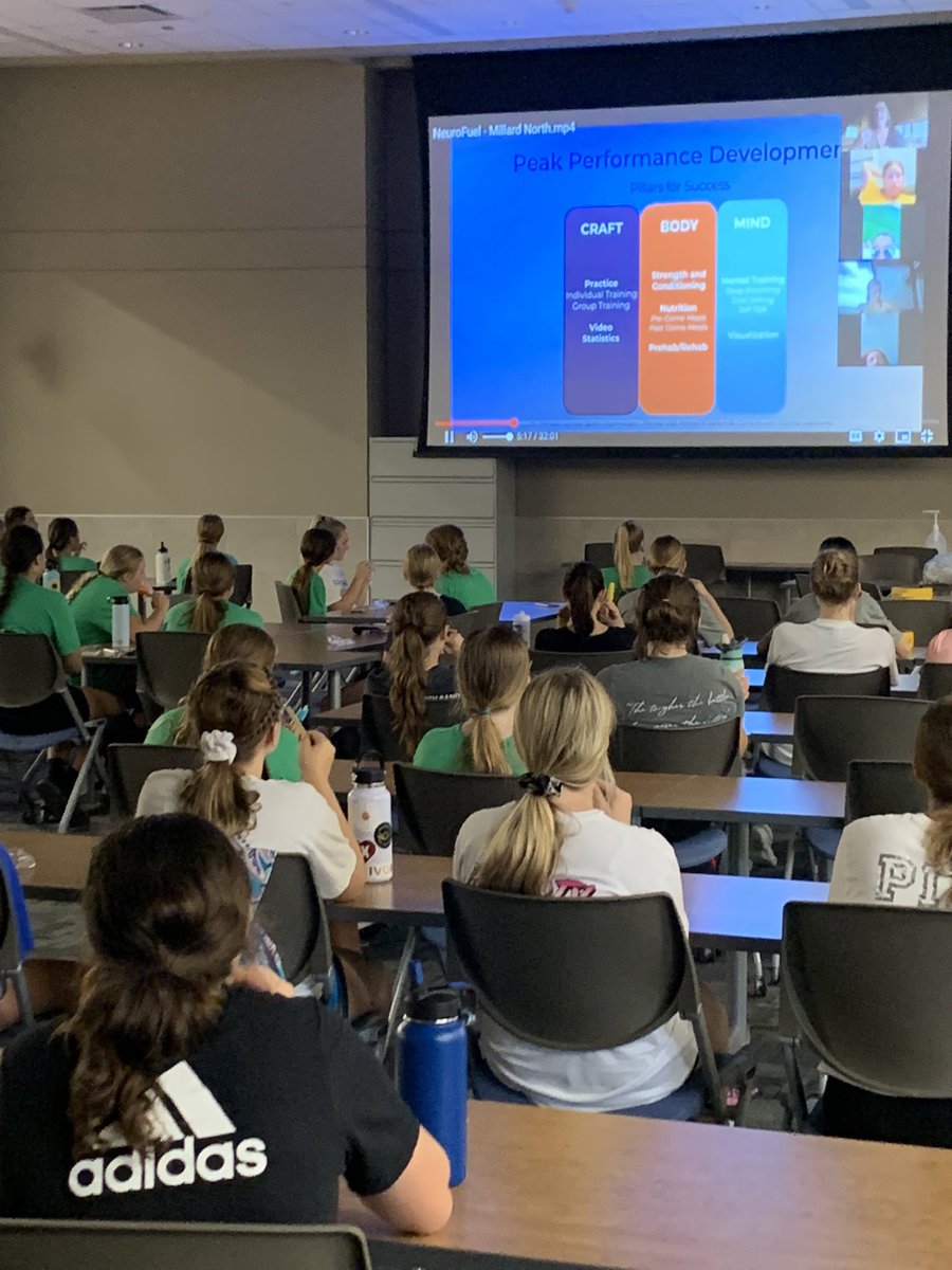 Spent the last 4 days working our body and craft! Spent the last part of team camp focused on the mind 🧠 💪🏻 <a href="/MNVVolleyball/">MN Varsity Volleyball</a> <a href="/NeuroFuelMT/">NeuroFuel Mental Training</a> <a href="/kimmaroon/">Kim Maroon</a>