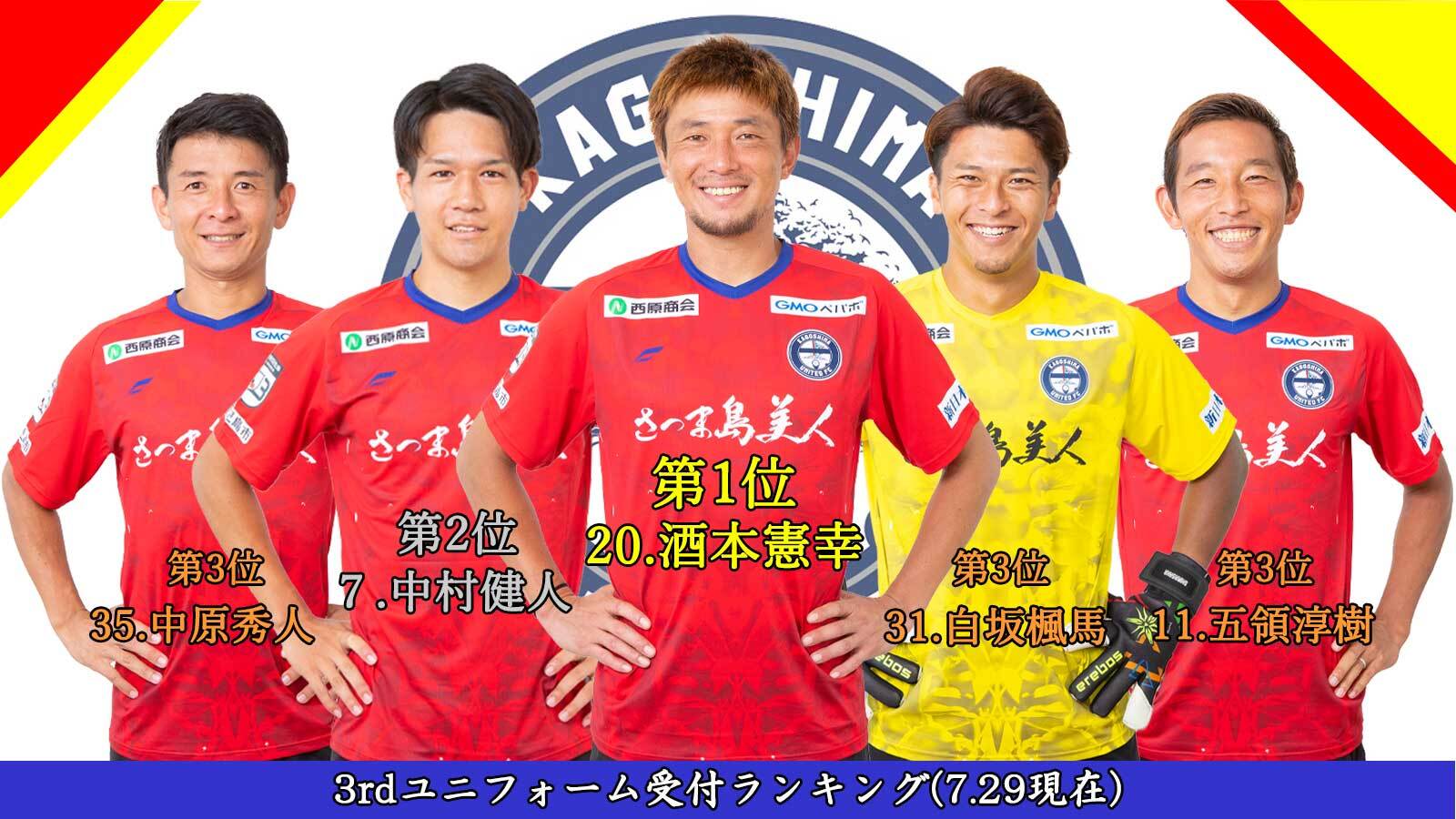 鹿児島ユナイテッドFC アングアパーカー