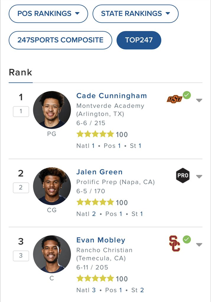 Evaluating high school prospects isn’t easy, and I certainly have a long list of misses … but nice to get a few things right on the way out the door!