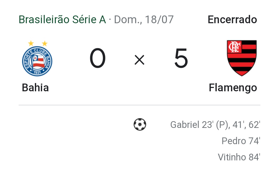 Sala12 on X: O Flamengo marcou VINTE GOLS nos últimos 4 jogos. Surreal.   / X