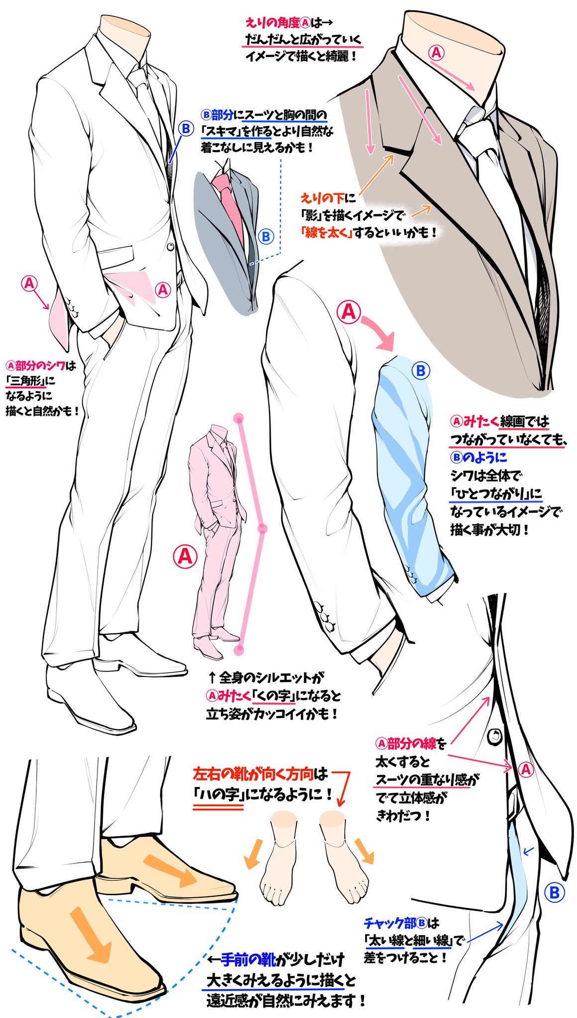 吉村拓也 イラスト講座 スーツ男子が10倍上達しやすい図解 T Co R9wlxea38q Twitter
