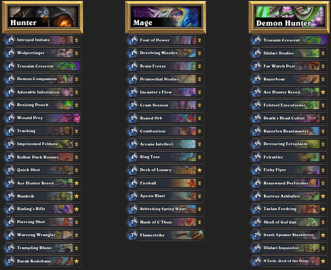 Here are the results for the <a href="/OSCesports/">OSCesports</a> Zephrys the Great Tournament #50

🥇🇧🇷<a href="/StrykerHS/">Paulo Taylor</a> 
🥈🇦🇷Matador

STryKeR defeats Matador with a 2-0 score. Congratulations! Both secures a share of the $30 Prize Pool and also the champion receive a <a href="/HSReplayNet/">HSReplay.net</a> Premium Coupon