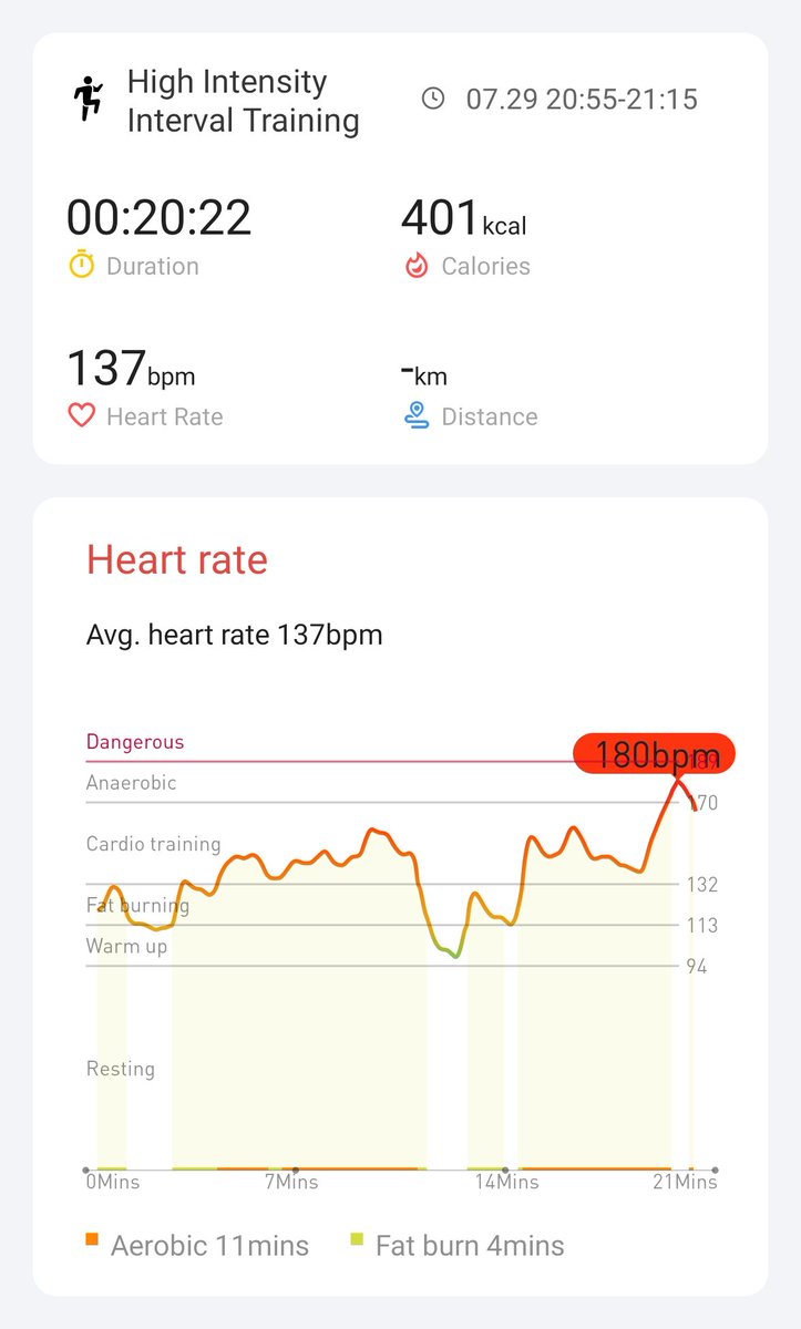 DavidFit tweet media