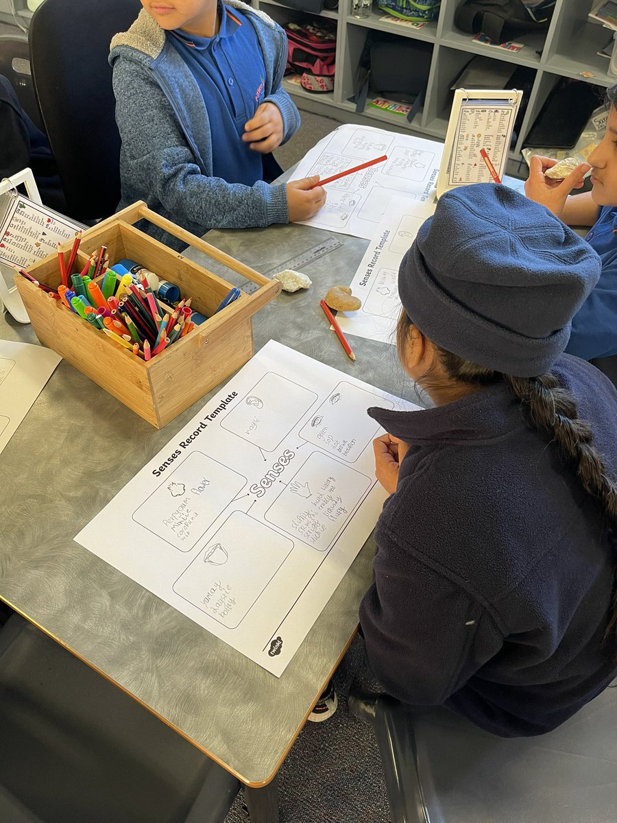 MrsLoweWheeler's tweet photo. We used our 5 senses to help us identify striking sensory language to describe different objects - “this smells floral” @AitkenCreekPS https://t.co/gdd7axZqgH
