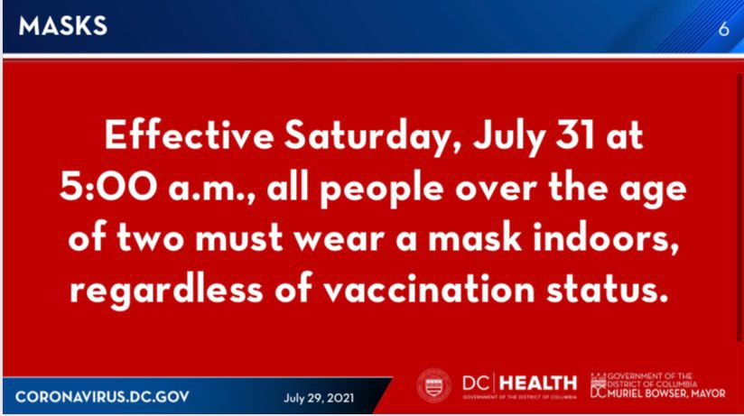 Starting this Saturday, July 31, at 5:00 a.m., all people over the age of two must wear a mask indoors, regardless of vaccination status. 

Learn more: coronavirus.dc.gov/sites/default/…