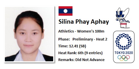 sea_sports_news's tweet photo. 🗼 #Tokyo2020 | #TeamLaos 🇱🇦 | Athletics
◾ Silina Phay Aphay placed 6th in heat 2 of women's 100m. https://t.co/6ibbJN96ZJ